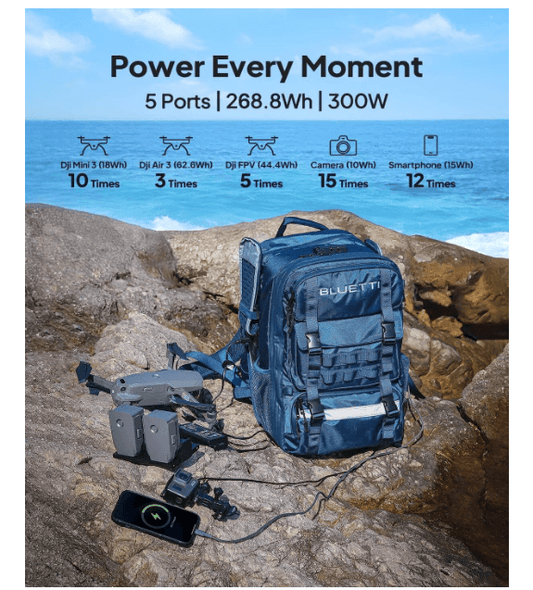 BLUETTI BluePack2 42L Power Storage Backpack for Handsfree Portable Power Station